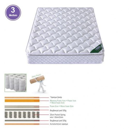 ΣΤΡΩΜΑ 150x200/30cm Pocket Spring+Ανώστρ.Memory Foam (Roll Pack)