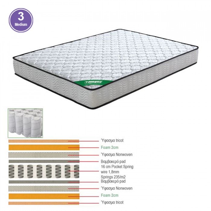 Στρώμα Pocket Spring 160x200