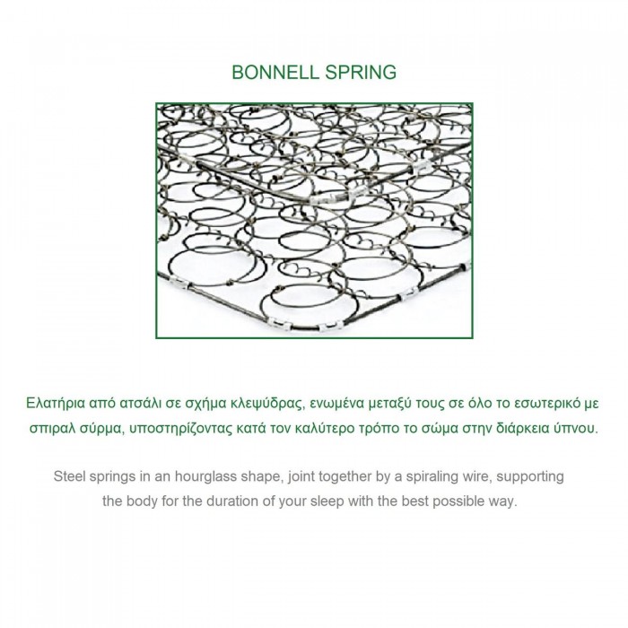 ΣΤΡΩΜΑ 90x200/19cm Bonnell Spring Διπλής Όψης (Roll Pack)