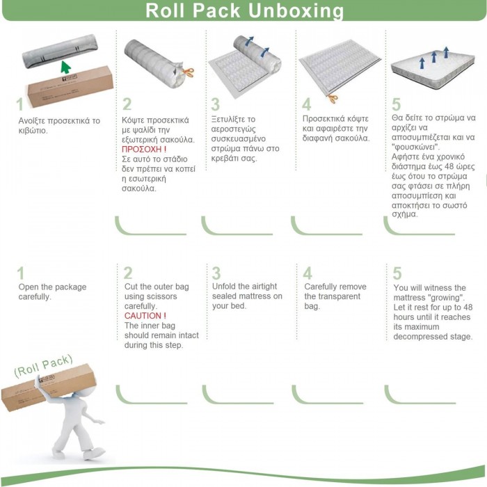 ΣΤΡΩΜΑ 90x200/19cm Bonnell Spring Διπλής Όψης (Roll Pack)