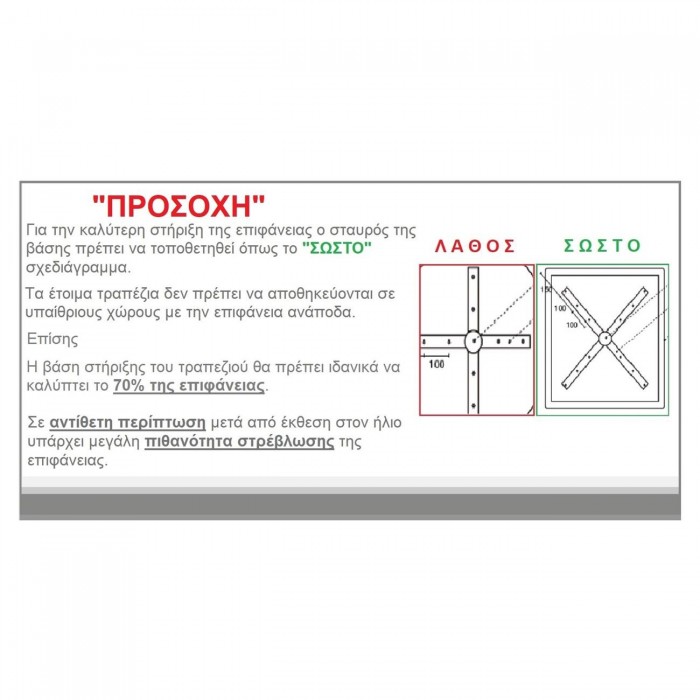 ΚΑΠΑΚΙ ΕΠΙΦΑΝΕΙΑΣ ΤΡΑΠΕΖΙΟΥ Contract Sliq Sandy Supreme Φ60cm/18mm